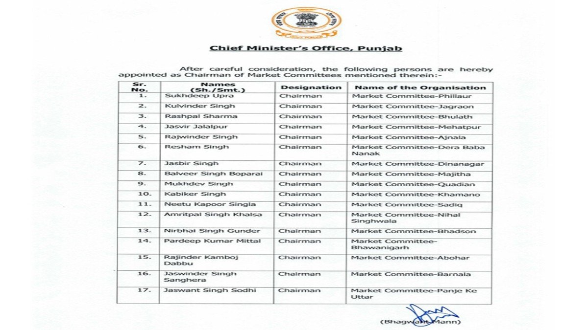 CM भगवंत मान ने नए पदाधिकारियों को दी बधाई, ‘रंगला पंजाब’ टीम में किया स्वागत